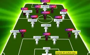 巴塞罗那主力阵容